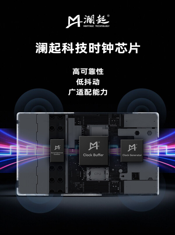 瀾起科技高性能時鐘芯片