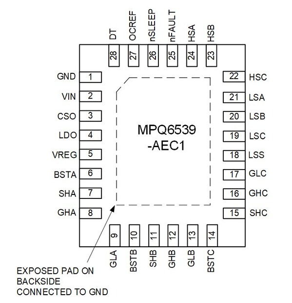 MPQ6539-AEC1封裝參考圖