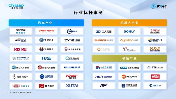 重磅榜單，中之杰智能領(lǐng)銜