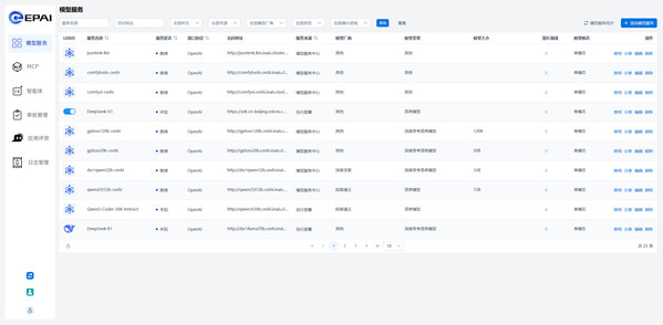 數宇智匯加入元腦生態(tài)，以