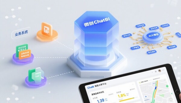 AI應(yīng)用創(chuàng)新系列01：對話式?jīng)Q策引擎，喚醒企業(yè)
