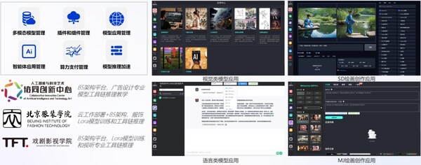 人工智能AIGC實(shí)訓(xùn)平臺(tái)