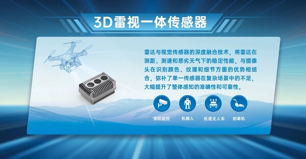 3D雷視一體傳感器 3D雷視一體傳感器