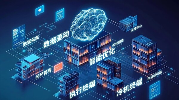 AI 大模型 + 雙因子基線驅(qū)動！云哨 EMS 3.0開拓綠算新徑