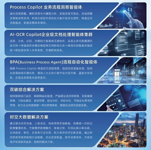 南北雙賦 | 信華信雙會聯(lián)動，以數(shù)智之力共促全球服務(wù)貿(mào)易與投資新格局