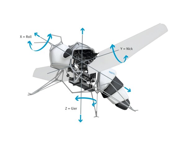 仿生蜜蜂BionicBee 仿生蜜蜂BionicBee