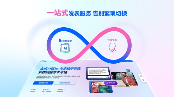 意得輯在中國首次推出：倫理AI與專家智慧結(jié)合的全新學術(shù)解決方案