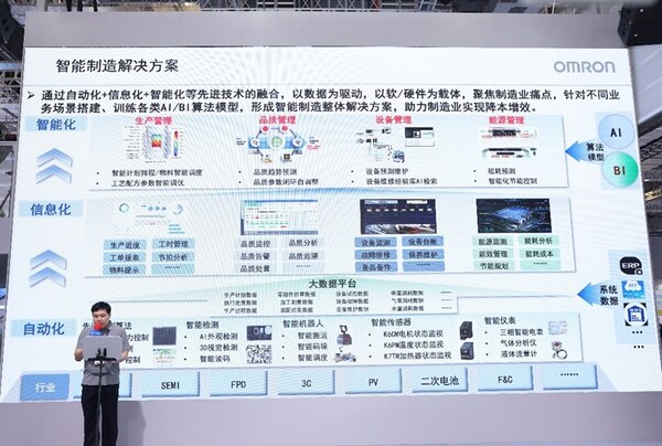 數(shù)智融合驅(qū)動(dòng)新質(zhì)生產(chǎn)力，歐姆龍自動(dòng)化亮相2025工博會(huì)