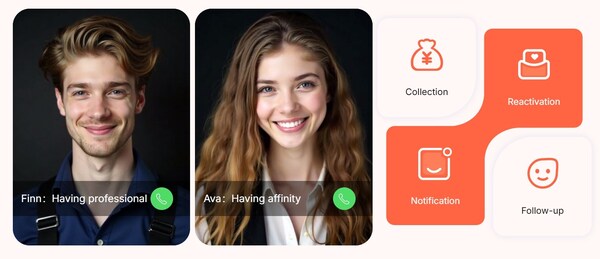 圖：avavox大模型語音機器人形象——Finn和Ava