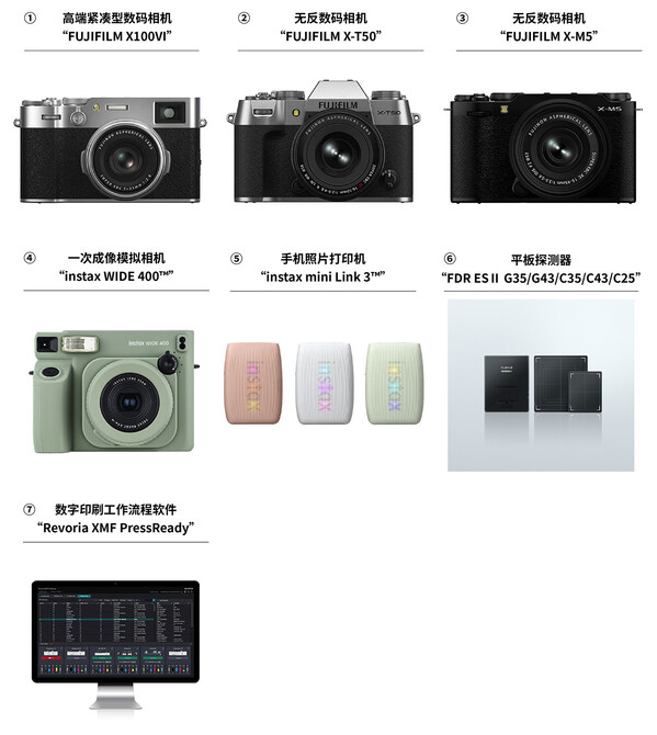 富士膠片雙筒望遠(yuǎn)鏡榮獲IDEA設(shè)計(jì)獎金獎 7款產(chǎn)品入圍最終名單