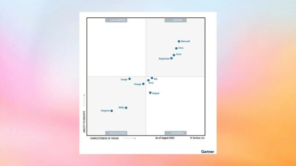 RingCentral 連續(xù)第 11 年被 Gartner? 評(píng)為魔力象限? 領(lǐng)導(dǎo)者
