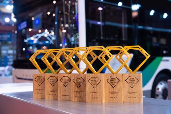 宇通客車以" Think Eco, Move Green "為主題，亮相2025年比利時(shí)世界客車博覽會(huì)。