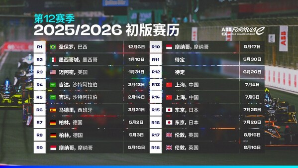 第12賽季初版賽歷