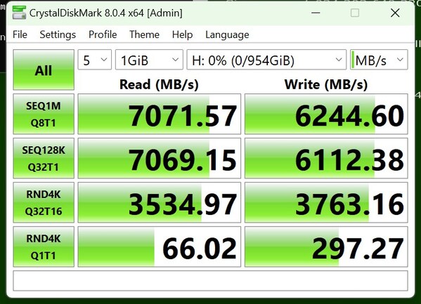 憶聯(lián)AM6B1 Crystal Disk Mark測(cè)試結(jié)果