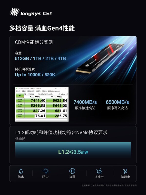 江波龍推出業(yè)內(nèi)首款集成封裝mSSD，Office is Factory實(shí)現(xiàn)靈活、高效交付