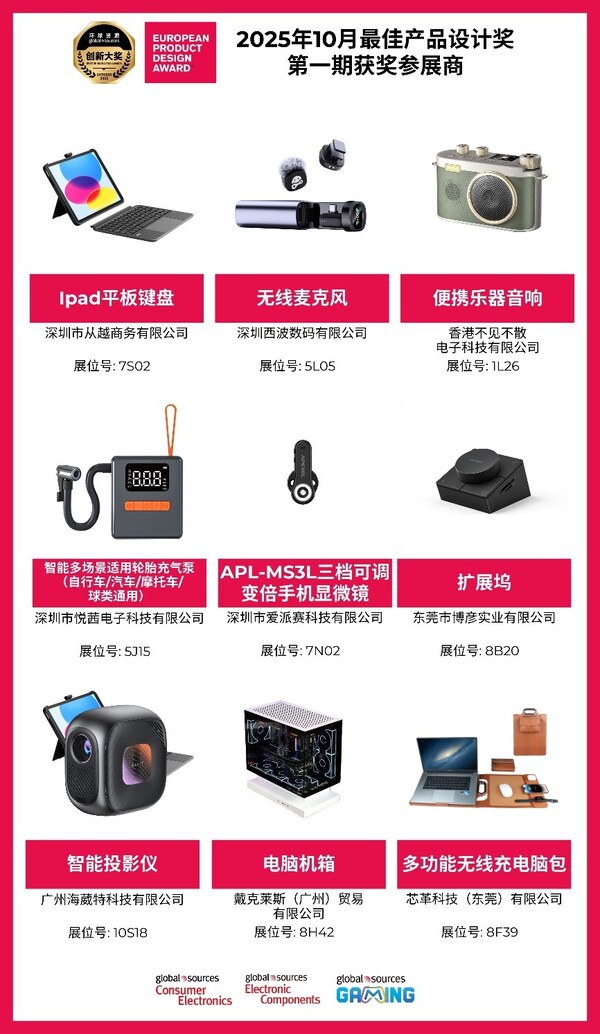 一期最佳產(chǎn)品設計獎榜單