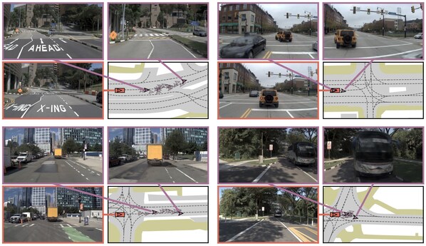 NAVSIM v2端到端自動駕駛賽題任務(wù)概覽