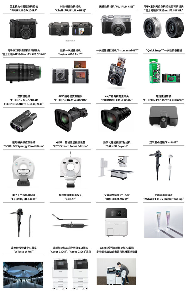 “GOOD DESIGN AWARD 2025” 富士膠片其他獲獎產(chǎn)品