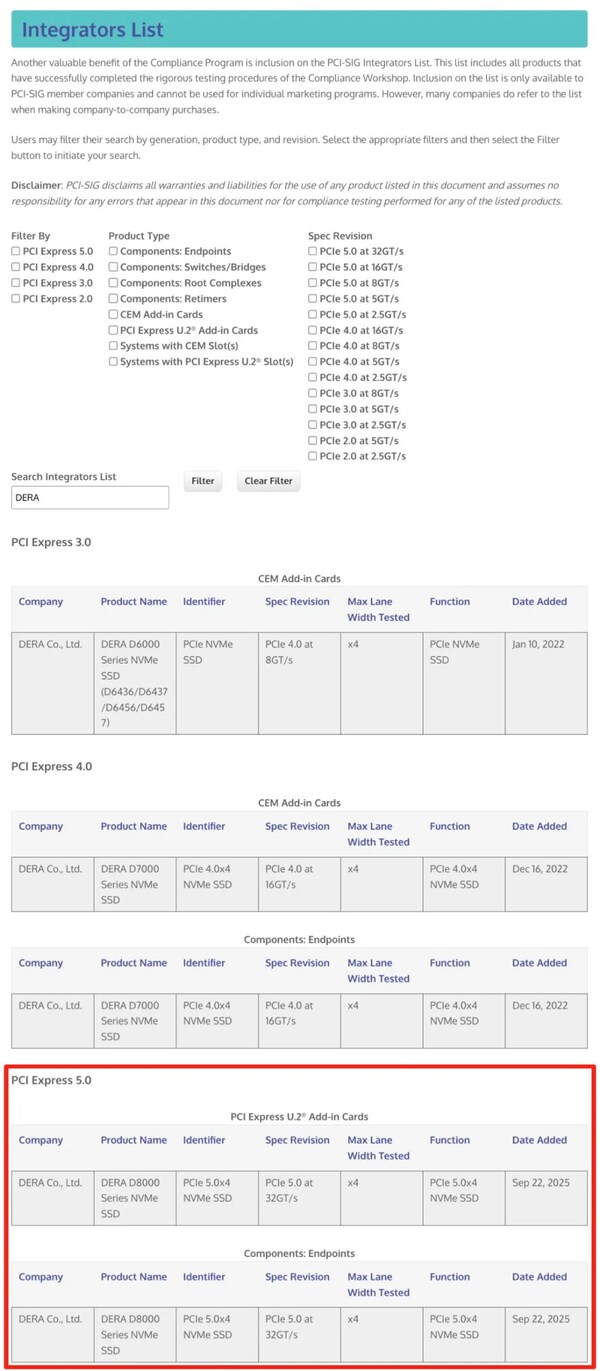 DERA D8000系列順利通過PCI SIG認證，開啟高性能計算新篇章