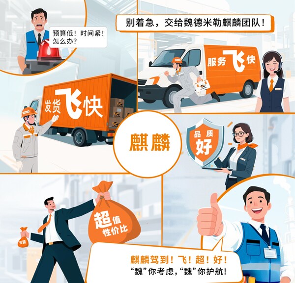 魏德米勒發(fā)布麒麟系列，本土化創(chuàng)新賦能本土工業(yè)