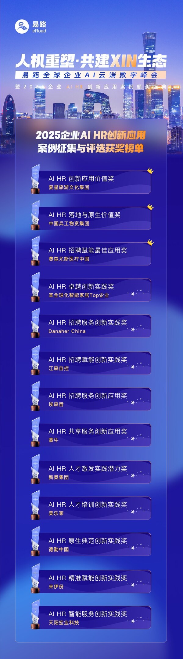 2025企業(yè)AI HR創(chuàng)新應(yīng)用案例頒獎(jiǎng)盛典