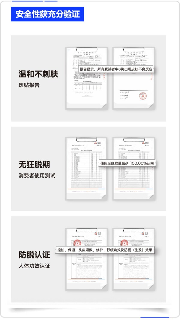 晶泰科技 AI 研發(fā)小分子Remeanagen? 和多肽 AquaKine?聯(lián)用配方，安全性獲得充分驗證