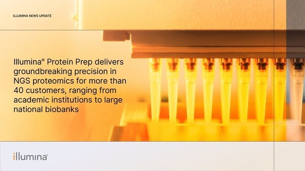 Illumina&reg; Protein Prep 以NGS蛋白質組學技術為全球超過40家客戶提供突破性的精準解決方案，涵蓋從學術機構到大型國家生物樣本庫