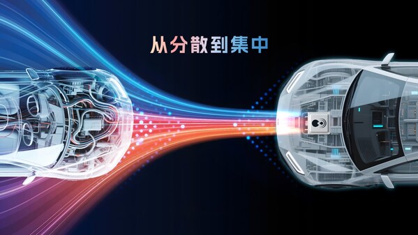 定義艙駕一體新架構(gòu)：黑芝麻智能武當(dāng)C1200家族如何成為跨域計算