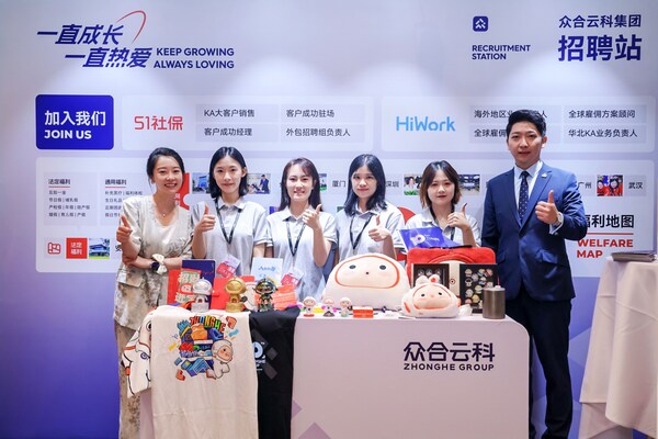 (眾合云科集團招聘站) (眾合云科集團招聘站)