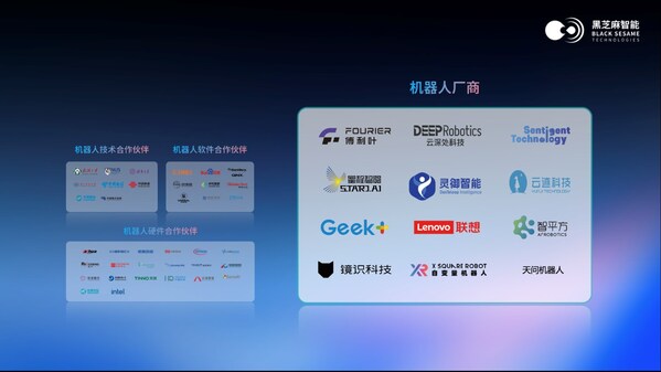 黑芝麻智能發(fā)布 SesameX 平臺：以多維智能破局，開啟機器人 