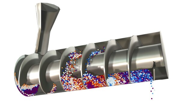 新增的顆粒流模塊可用于分析工業(yè)混合設(shè)備的混合性能，并量化其均勻性。