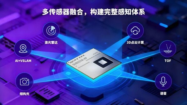 移遠通信發(fā)布基于地瓜平臺的機器人算力模組