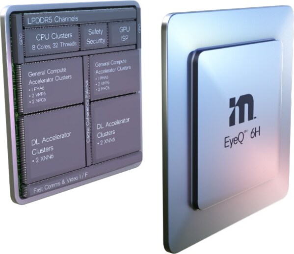 Mobileye EyeQ?6 High榮獲“2025 AspenCore全球電子成就獎”