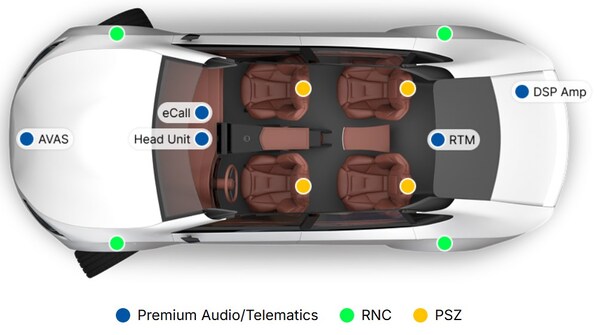 A2BTM 2.0：音響系統(tǒng)升級(jí)，汽車變身為“第三空間”