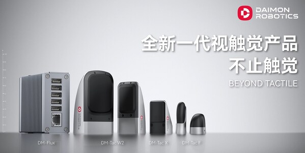 戴盟全新一代視觸覺產(chǎn)品