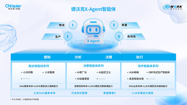 浙江數(shù)字經(jīng)濟(jì)