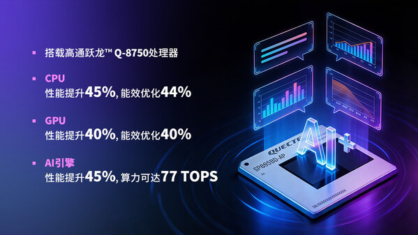 移遠(yuǎn)新一代旗艦智能模組SP895BD-AP，驅(qū)動(dòng)AIoT場(chǎng)景智能進(jìn)化