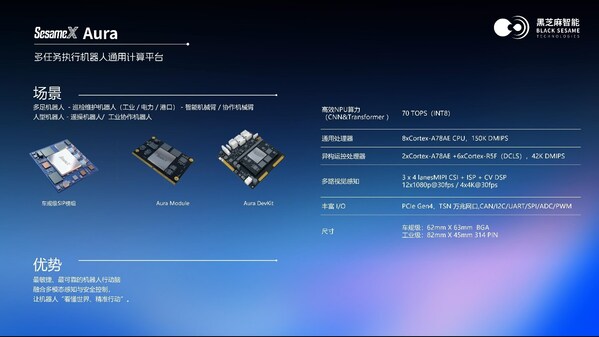 SesameX Aura多任務(wù)執(zhí)行機(jī)器人通用計(jì)算平臺(tái)