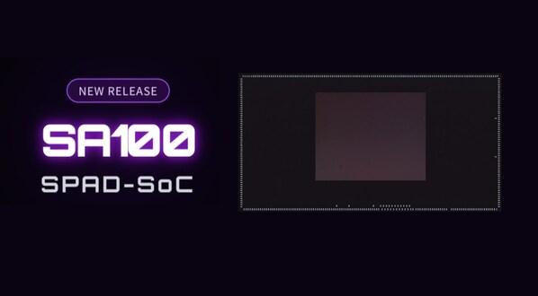 SA100 SPAD-SoC 芯片圖