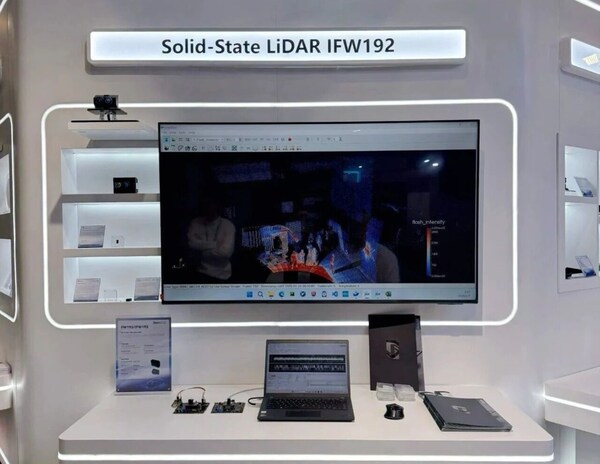 CES 現(xiàn)場(chǎng)展位圖