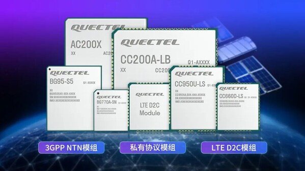 衛(wèi)星通信千億市場(chǎng)價(jià)值加速釋放，移遠(yuǎn)通信以硬核實(shí)力領(lǐng)跑賽道