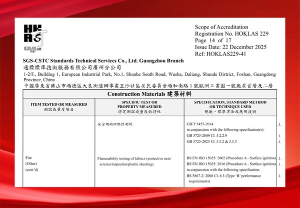 HOKLAS針對(duì)SGS墜落防護(hù)安全網(wǎng)阻燃測(cè)試能力的擴(kuò)項(xiàng)認(rèn)可范圍