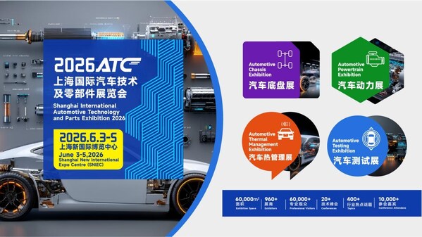 2026ATC上海國際汽車技術及零部件展覽會