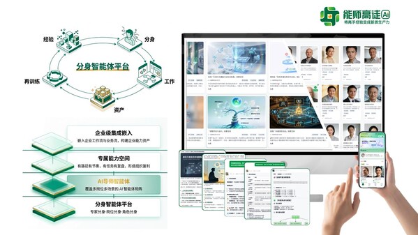 分身智能體&AI導(dǎo)師解決方案