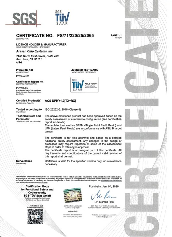 Arasan MIPI D-PHY ISO 26262 ASIL-B認(rèn)證