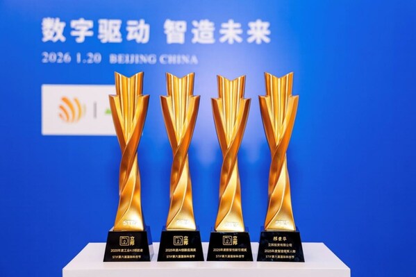 立邦榮獲“2025年度工業(yè)4.0領航者”、“2025年度AI創(chuàng)新應用獎”及“2025年度數(shù)智創(chuàng)新引領獎”，立邦投資有限公司副董事長、立邦中國供應鏈管理總部高級副總裁邢榮華被授予“2025年度智造領軍人物”稱號