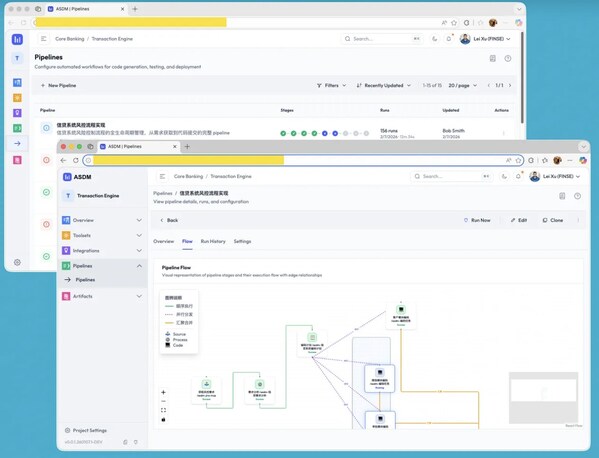 ASDM平臺 ASDM平臺