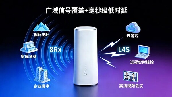 引領下一代連接體驗：移遠通信攜手聯(lián)發(fā)科技發(fā)布5G-A+Wi-Fi 8智能CPE方案，閃耀亮相MWC 2026