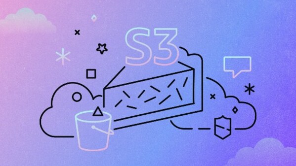 Amazon Simple Storage Service (Amazon S3) 于2006年3月14日（圓周率日）推出。