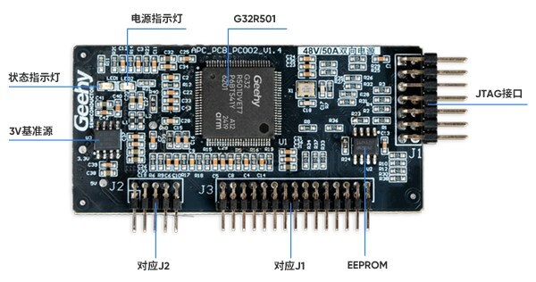 綠色能源 數(shù)字革新：極海G32R501全數(shù)字雙向電源(滿足鈦金能效標準)參考方案正式發(fā)布